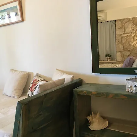 Christianna Áyios Nikítas